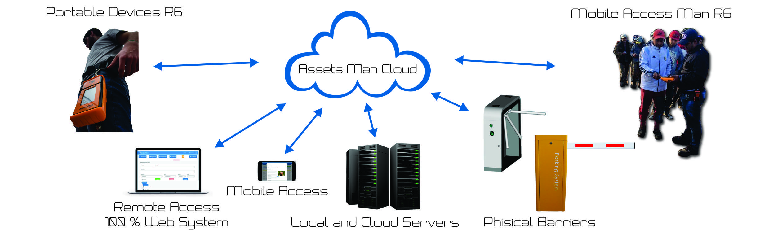 Odoo CMS - una imagen grande
