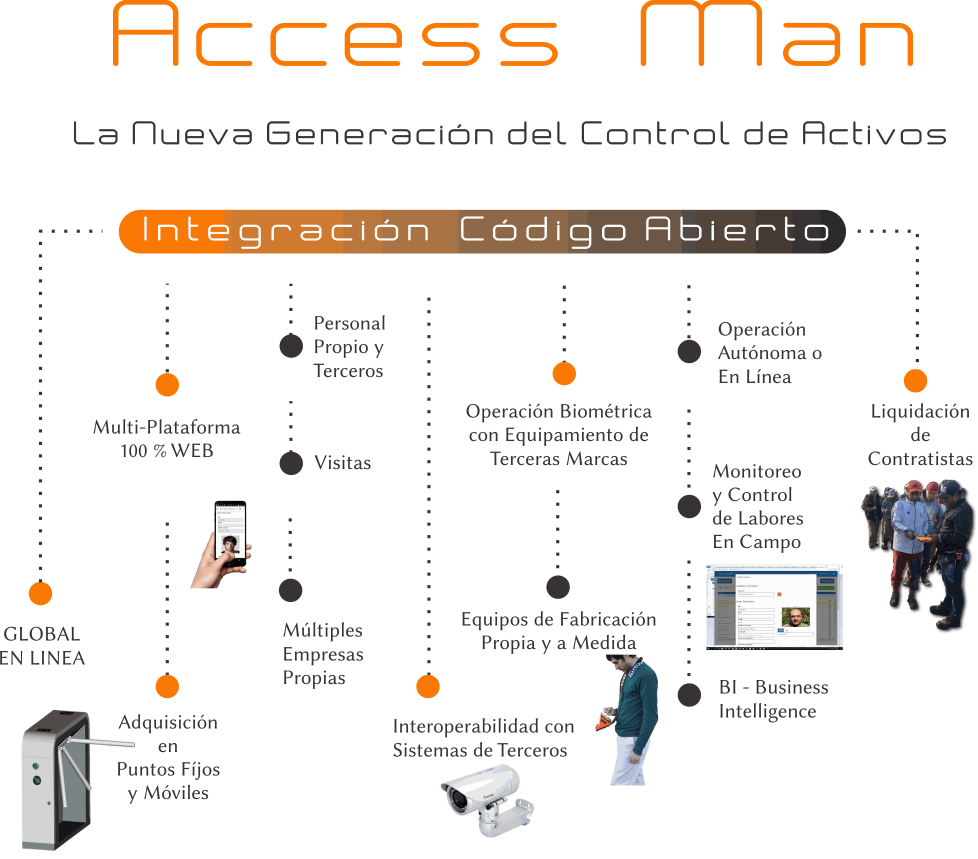 Odoo CMS - una imagen grande